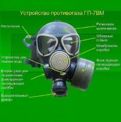Противогаз ГП-7ВМ